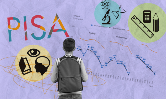PISA 2025 fundos arsimin shqiptar/ Gjysma e nxënësve nuk kapin nivelin bazë në lexim