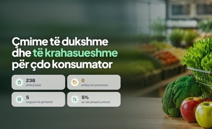 238 produkte online/ Sa të sakta do të jenë çmimet në supermarkete?